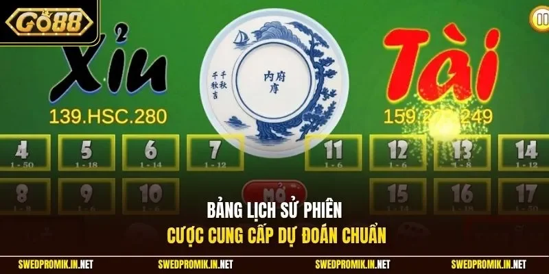 Bảng lịch sử phiên cược cung cấp dự đoán chuẩn