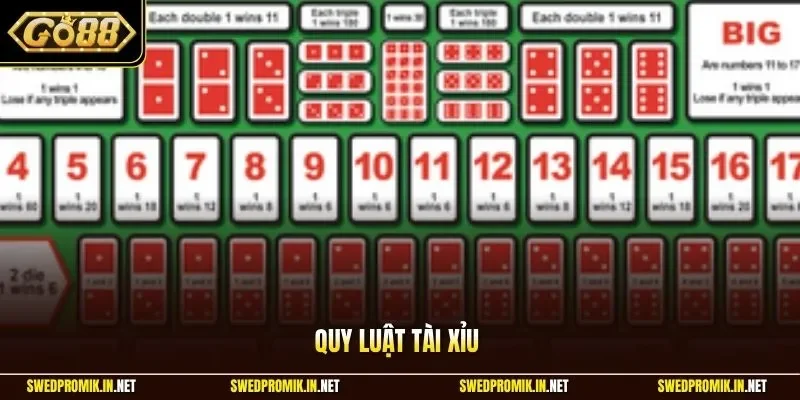 Quy luật tài xỉu
